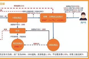 188bet实名制好吗截图4